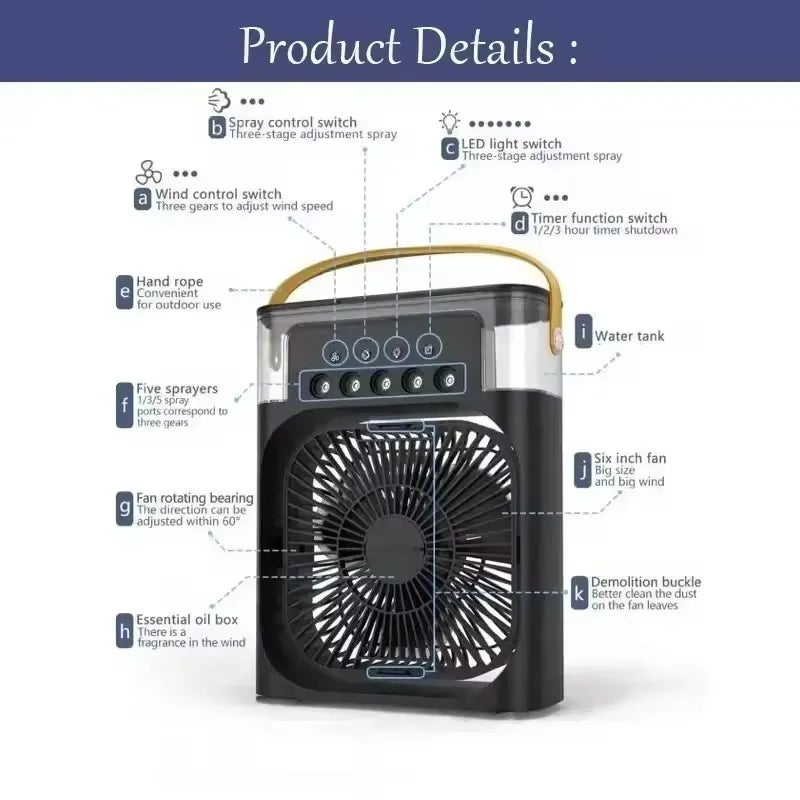 Cool Mist Fan, Air Cooler Fan, Fan With Led Light, USB Desktop Fan, Table Fan With Humidifier, CoolBreeze Hub